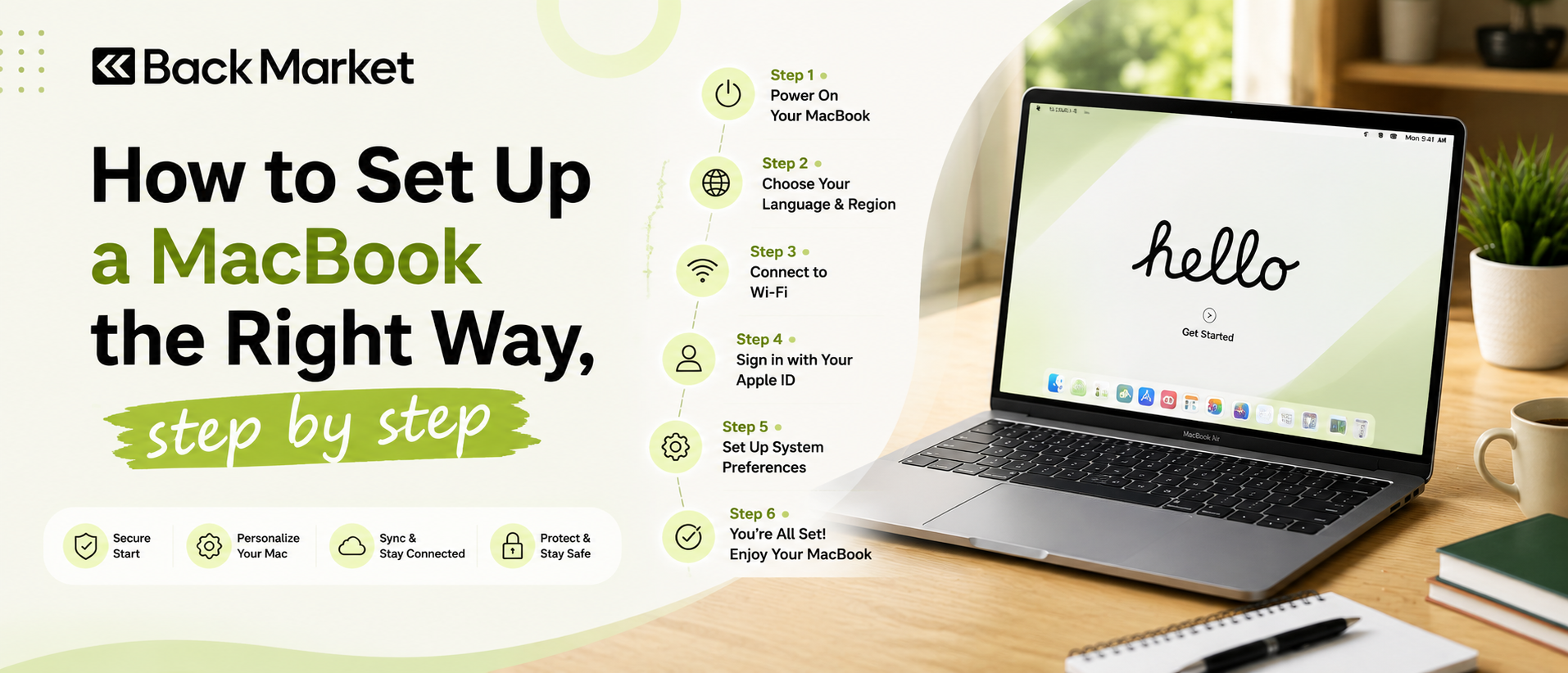 How to Set Up a MacBook the Right Way, step by step