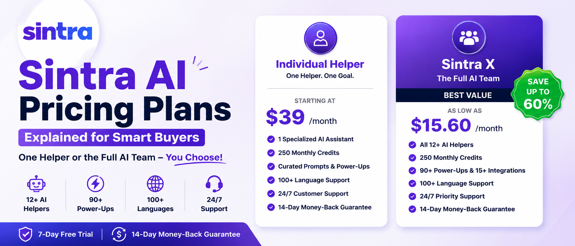Sintra AI Pricing Plans Explained for Smart Buyers